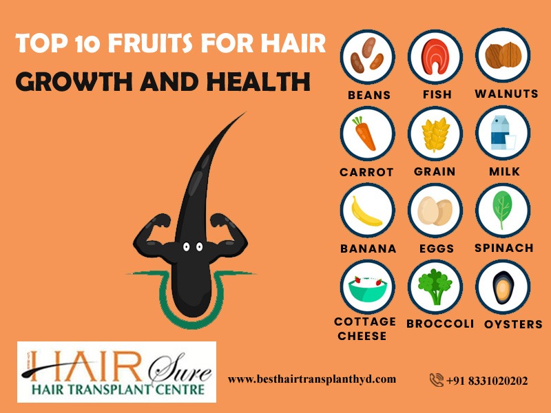 Top 11 Fruits For Hair Growth And Health - Cyber Hairsure
