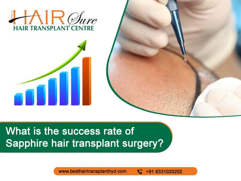 What is the success rate of Sapphire hair transplant surgery?
